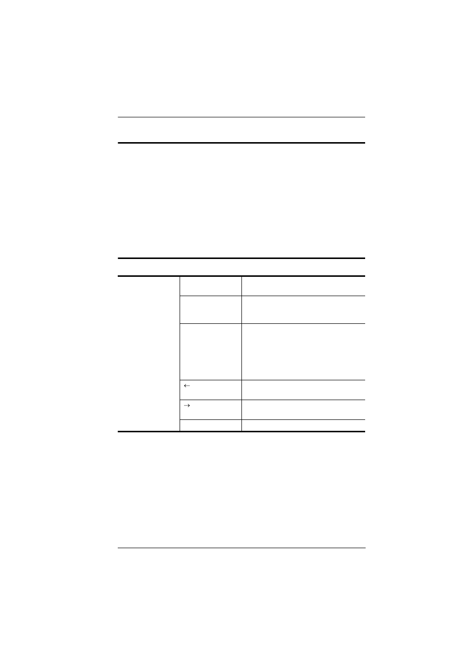 Hotkey beeper control, Hotkey summary table, Hotkey beeper control hotkey summary table | ATEN ALTUSEN KM0832 User Manual | Page 119 / 137