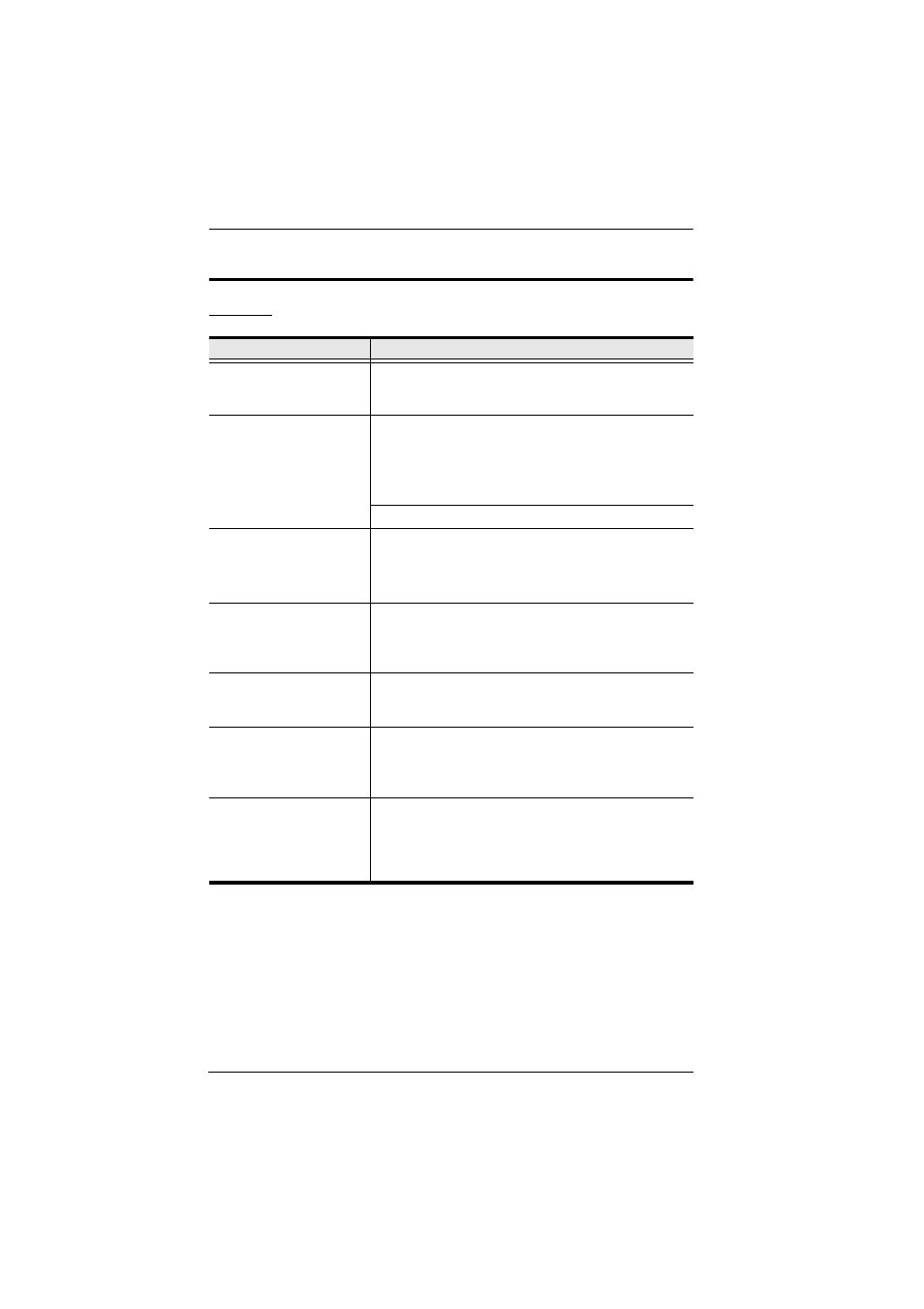 Troubleshooting, General | ATEN ALTUSEN KM0832 User Manual | Page 130 / 137