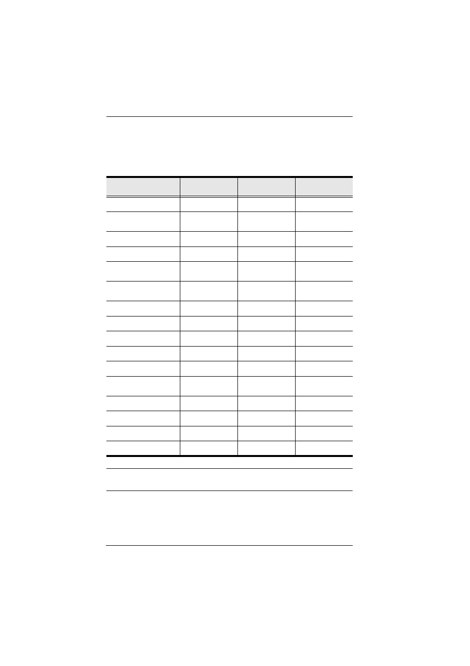 ATEN ALTUSEN KM0832 User Manual | Page 64 / 137