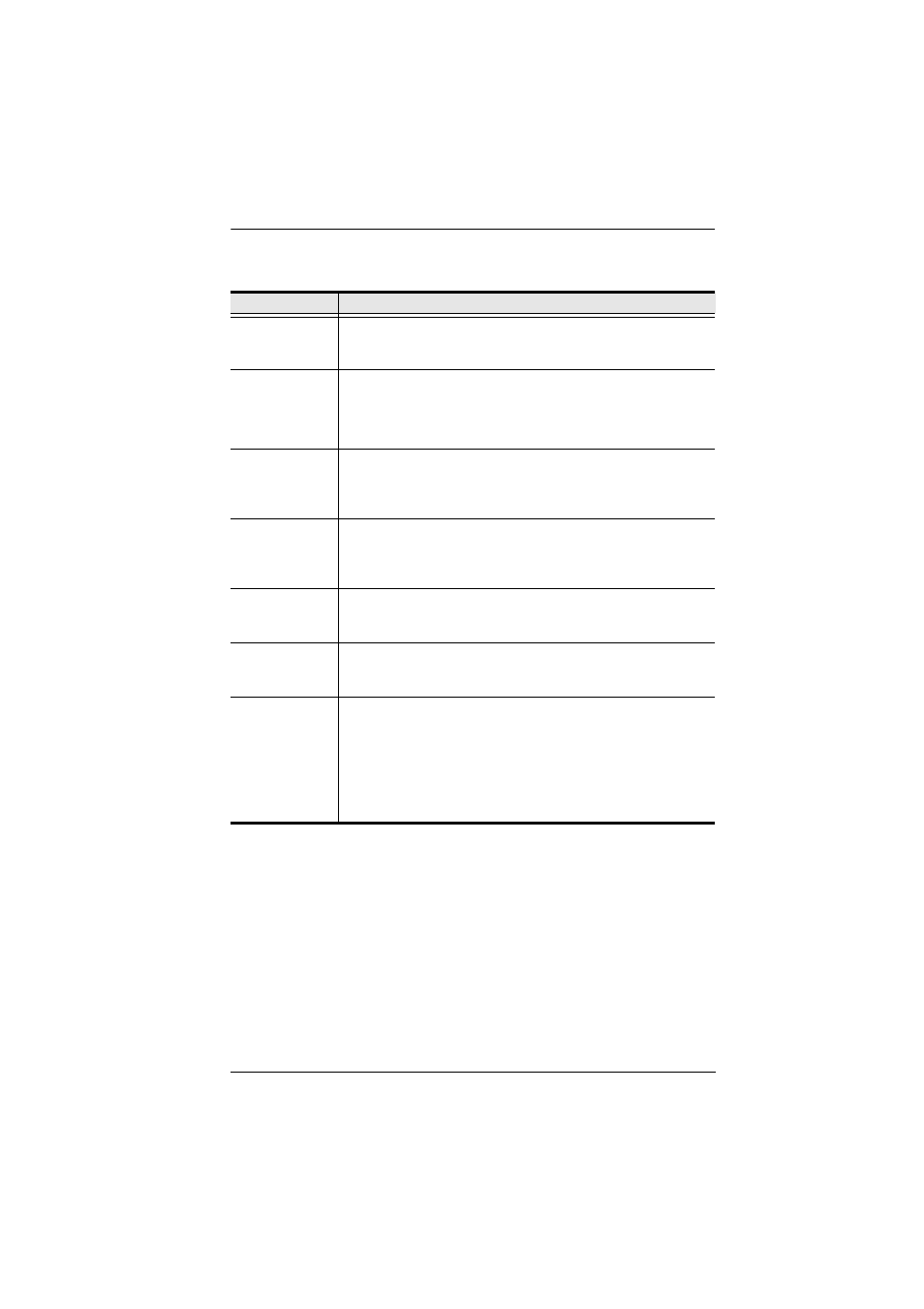 ATEN ALTUSEN KM0832 User Manual | Page 79 / 137