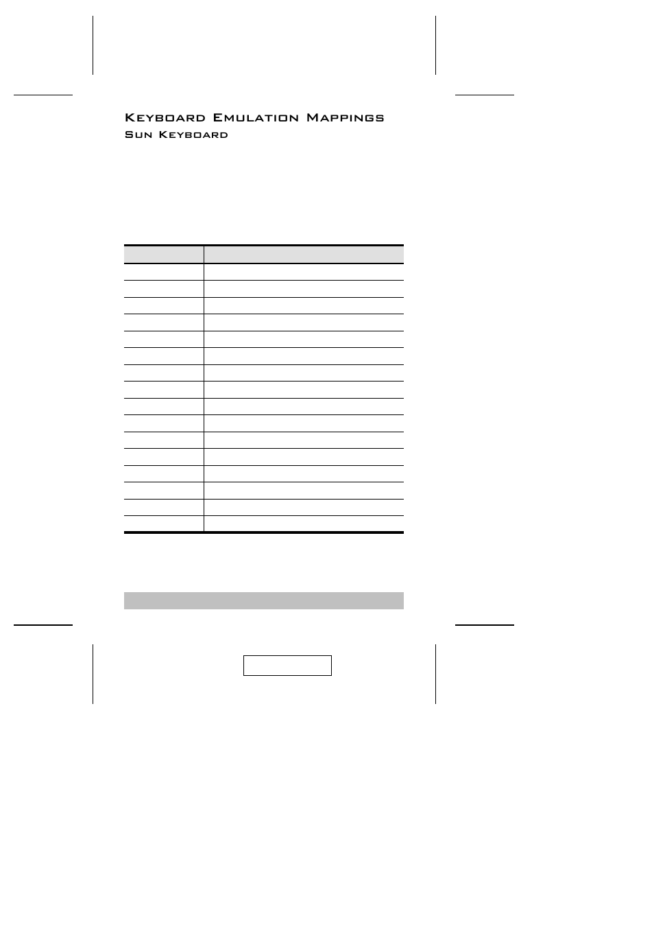 Keyboard emulation mappings, Sun keyboard | ATEN ATEN Petite CS-64U User Manual | Page 16 / 20