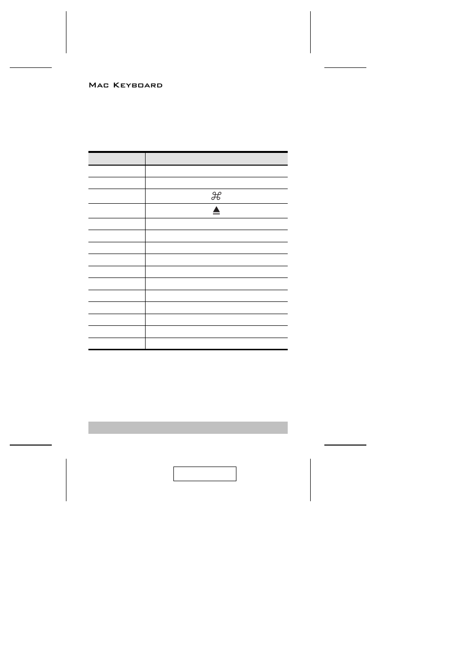 Mac keyboard | ATEN ATEN Petite CS-64U User Manual | Page 17 / 20