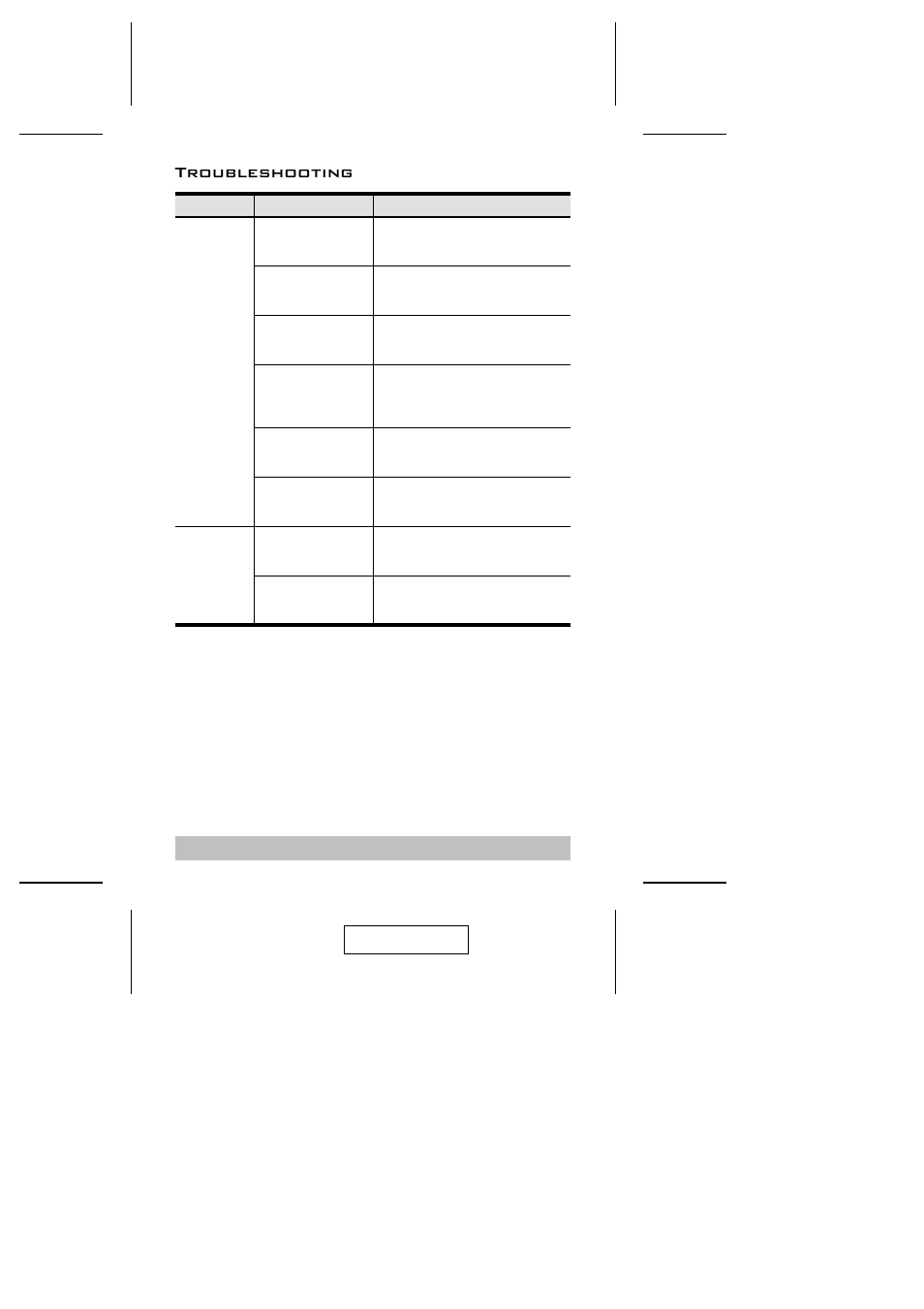 Troubleshooting | ATEN ATEN Petite CS-64U User Manual | Page 19 / 20