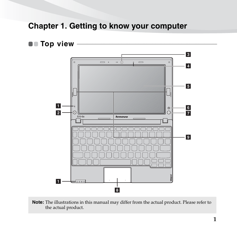 Chapter 1. getting to know your computer, Top view | Lenovo IdeaPad S10-3s User Manual | Page 15 / 130