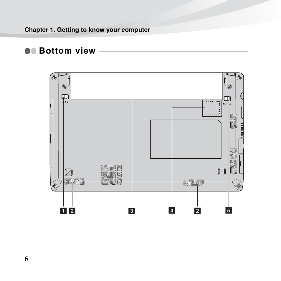 Bottom view | Lenovo IdeaPad S10-3s User Manual | Page 20 / 130