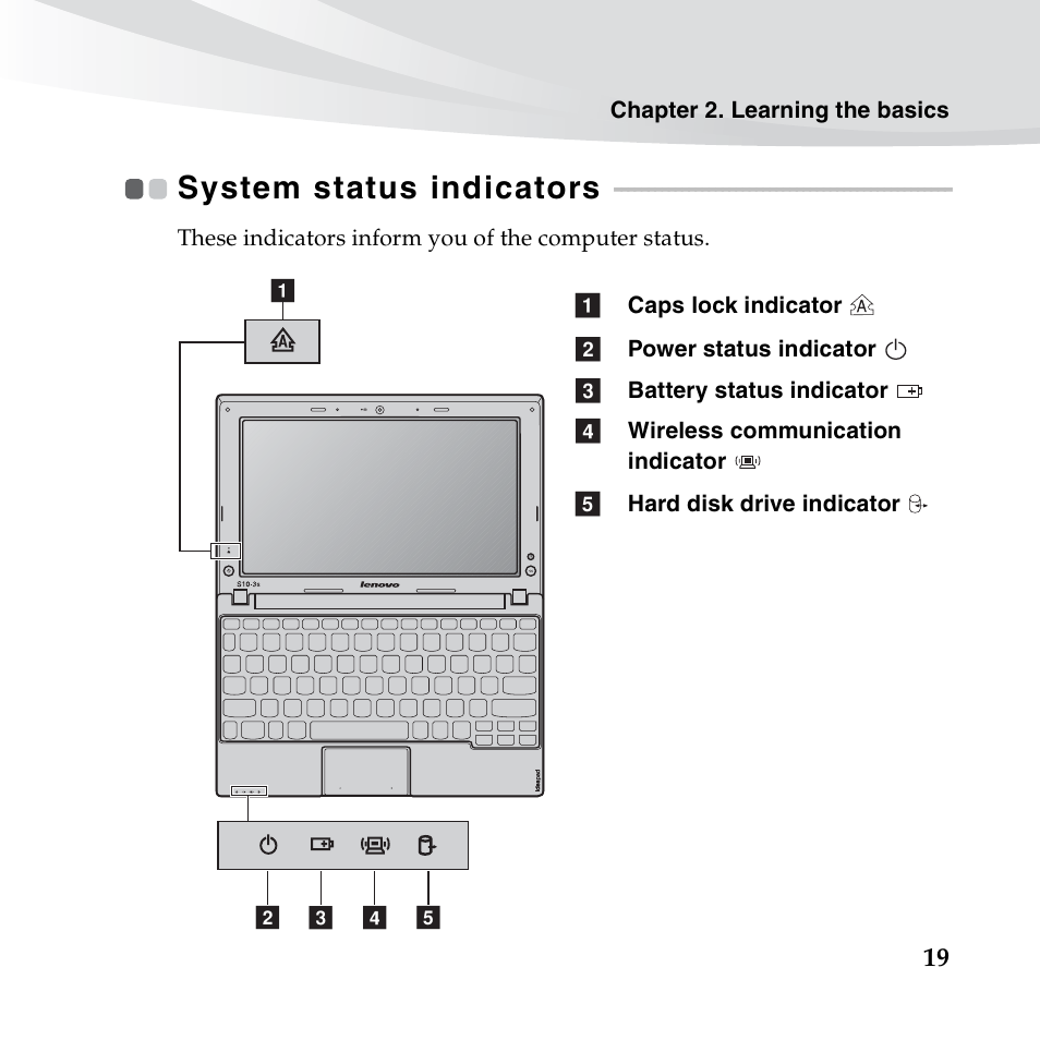 System status indicators | Lenovo IdeaPad S10-3s User Manual | Page 33 / 130