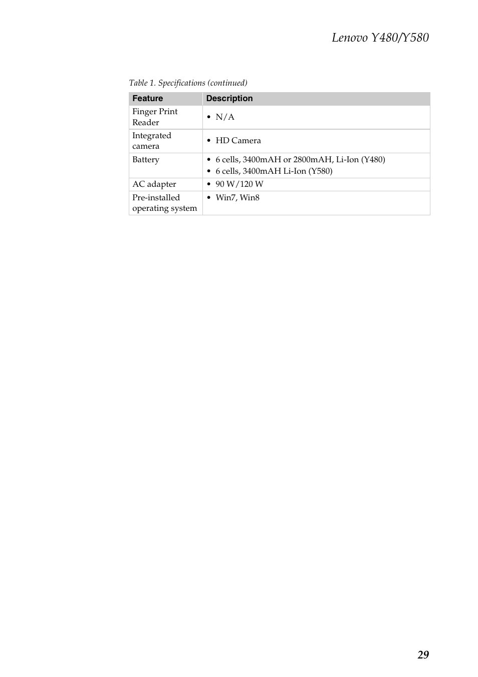 Lenovo IdeaPad Y480 User Manual | Page 33 / 103