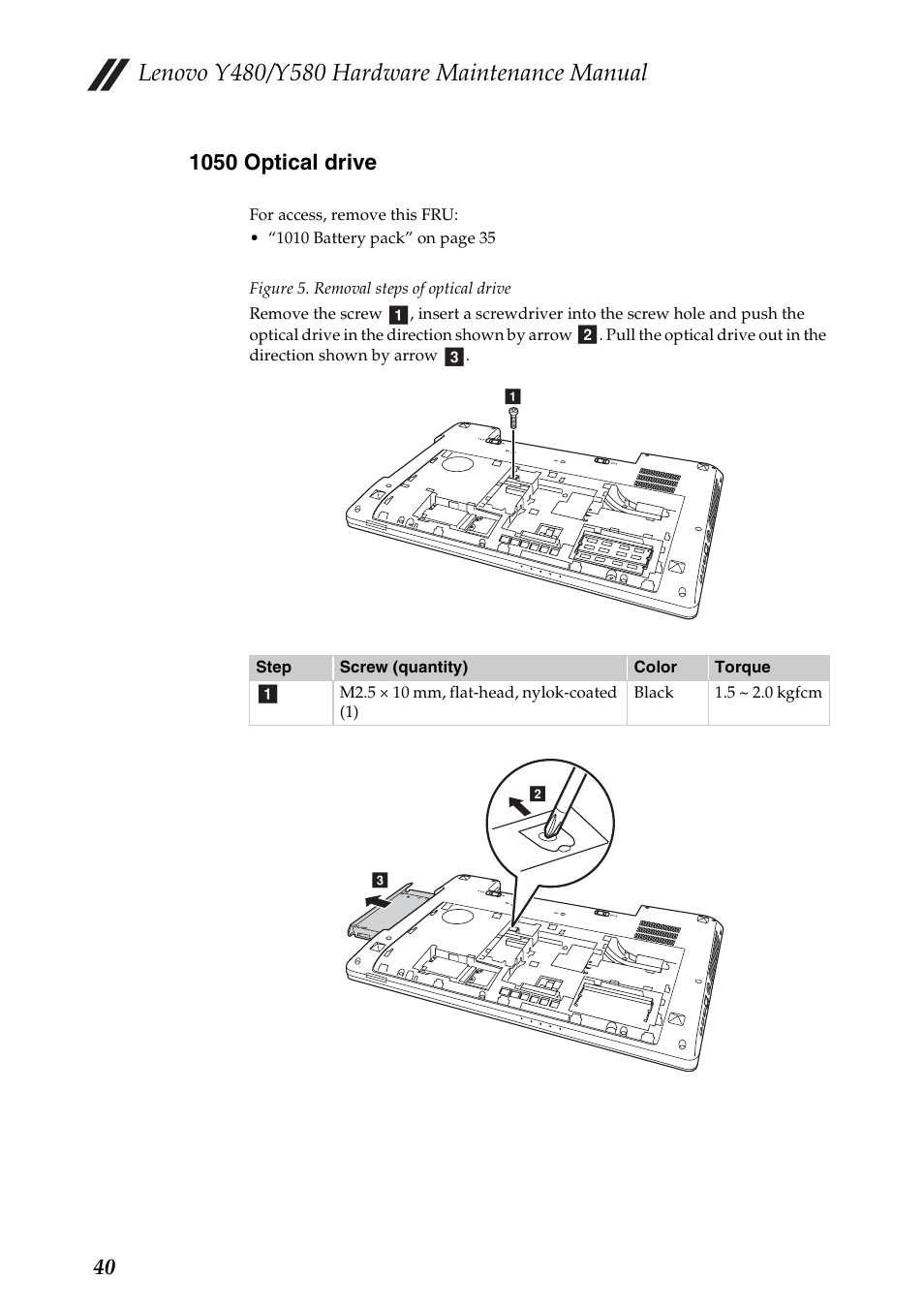 1050 optical drive | Lenovo IdeaPad Y480 User Manual | Page 44 / 103
