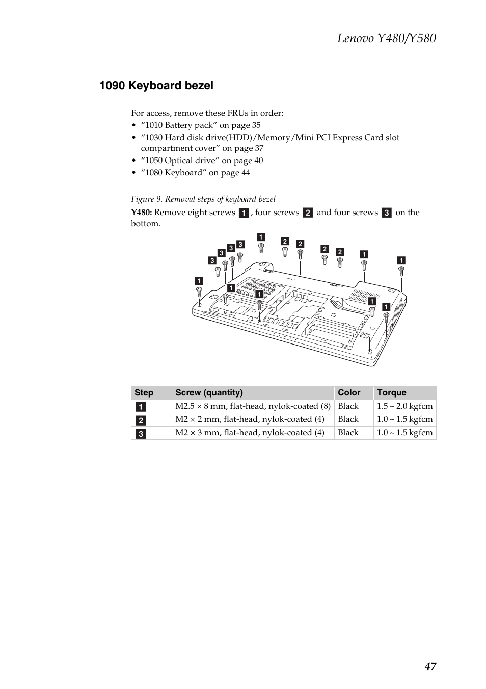 1090 keyboard bezel | Lenovo IdeaPad Y480 User Manual | Page 51 / 103