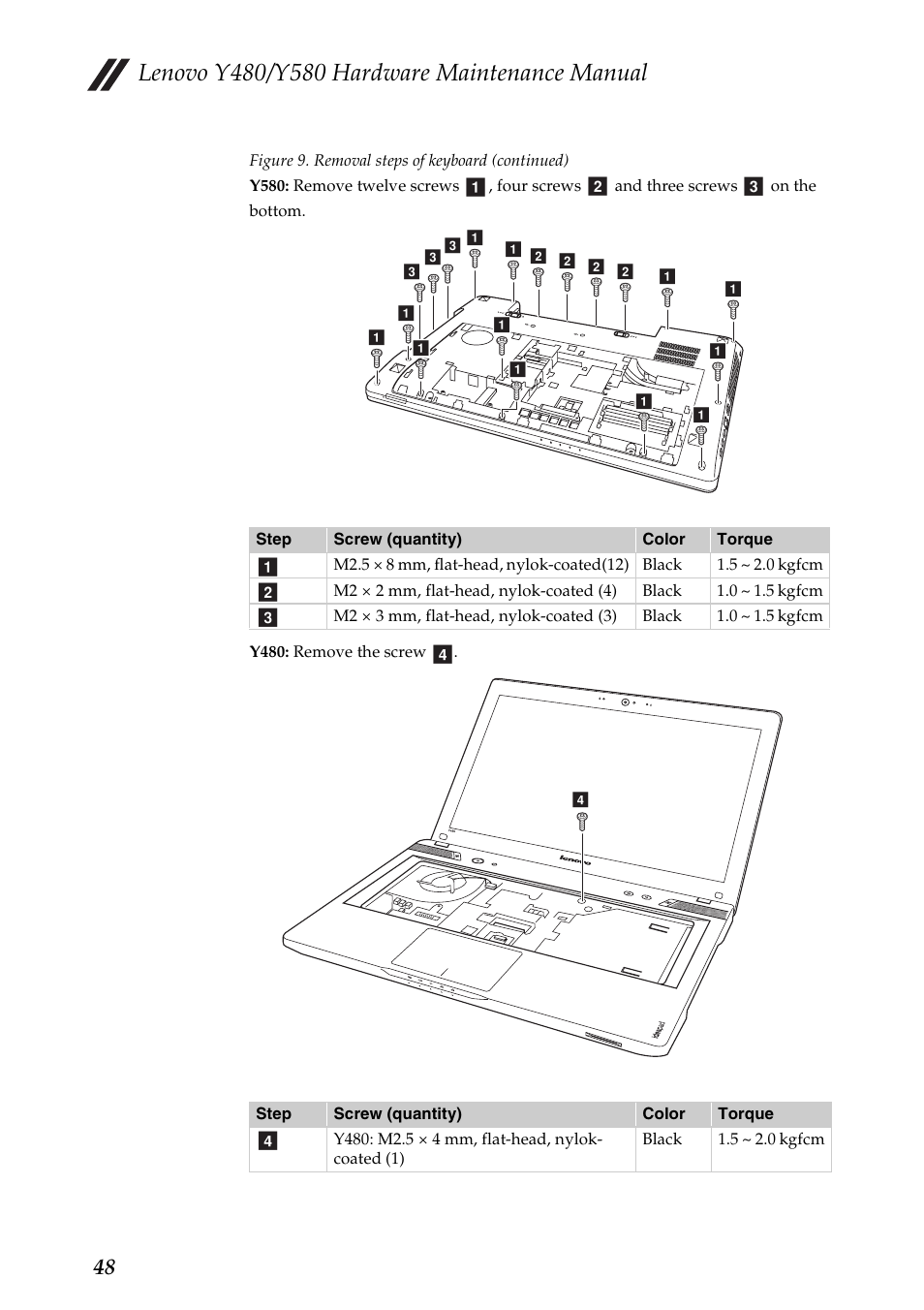 Lenovo IdeaPad Y480 User Manual | Page 52 / 103
