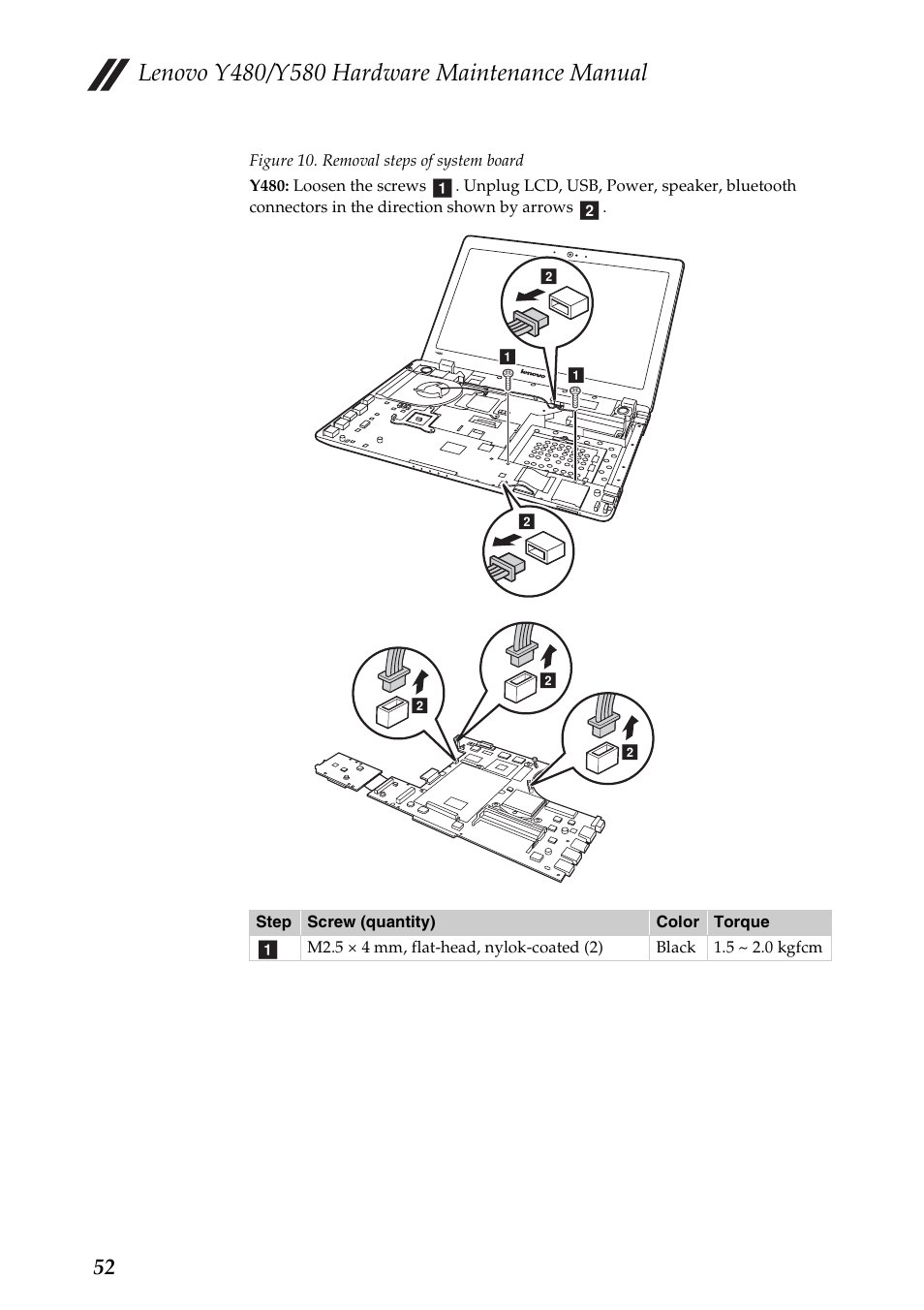 Lenovo IdeaPad Y480 User Manual | Page 56 / 103