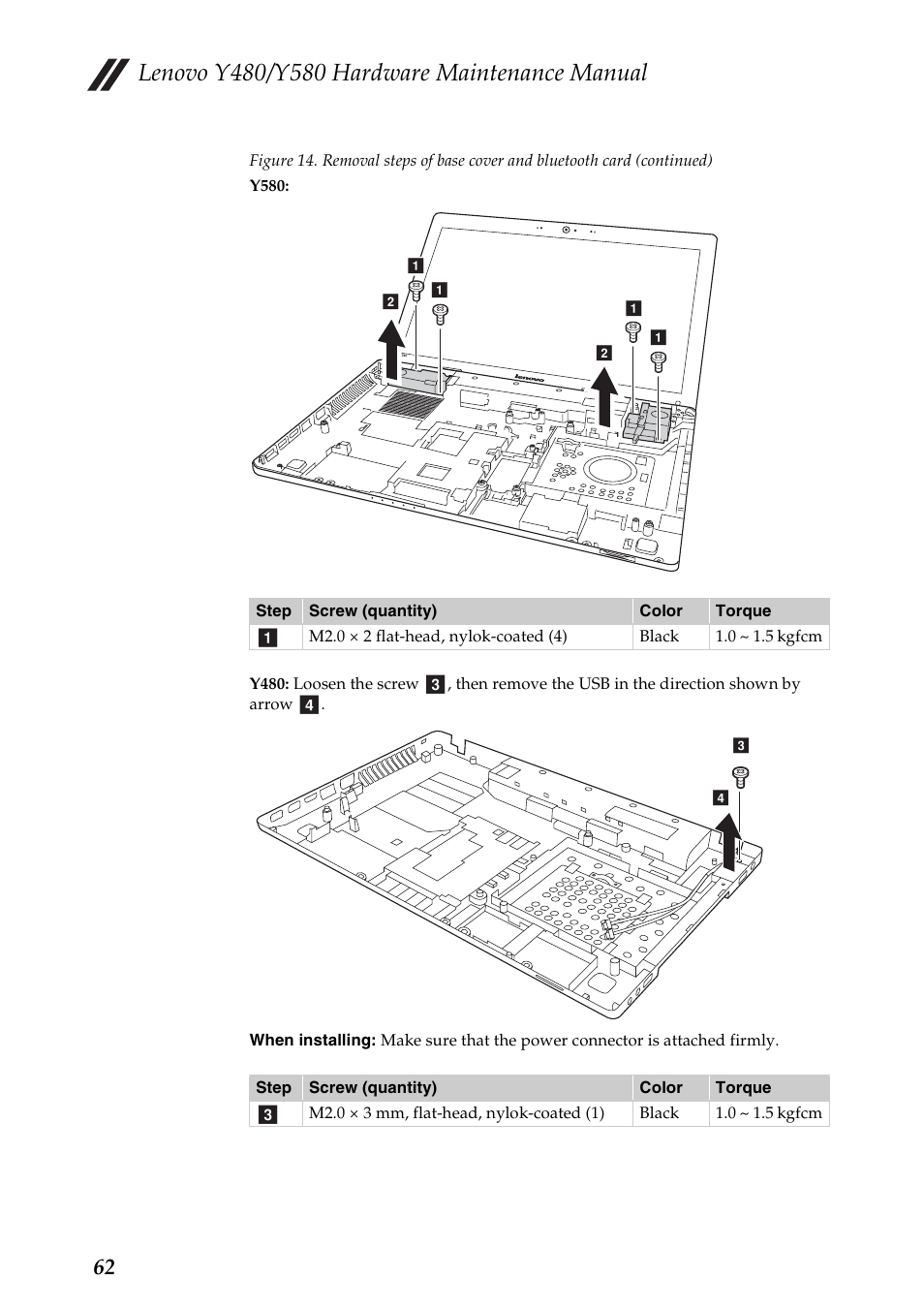 Lenovo IdeaPad Y480 User Manual | Page 66 / 103
