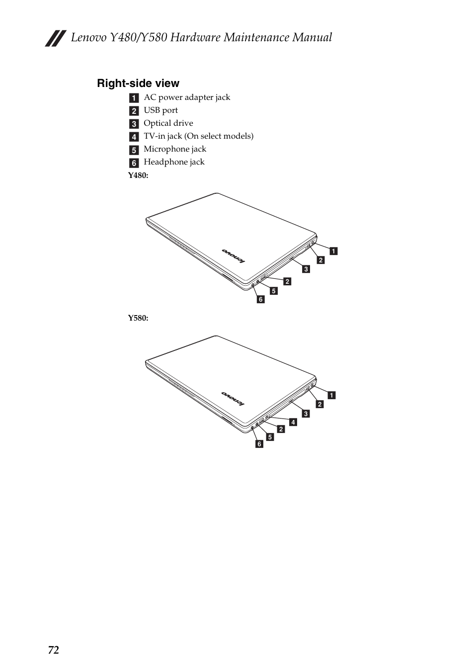 Right-side view, 72 right-side view | Lenovo IdeaPad Y480 User Manual | Page 76 / 103