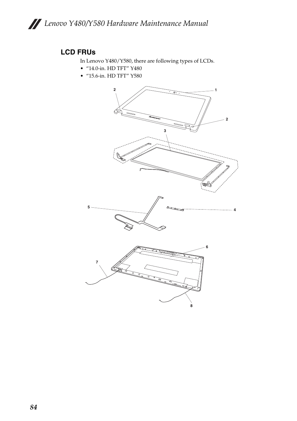 Lcd frus, 84 lcd frus | Lenovo IdeaPad Y480 User Manual | Page 88 / 103
