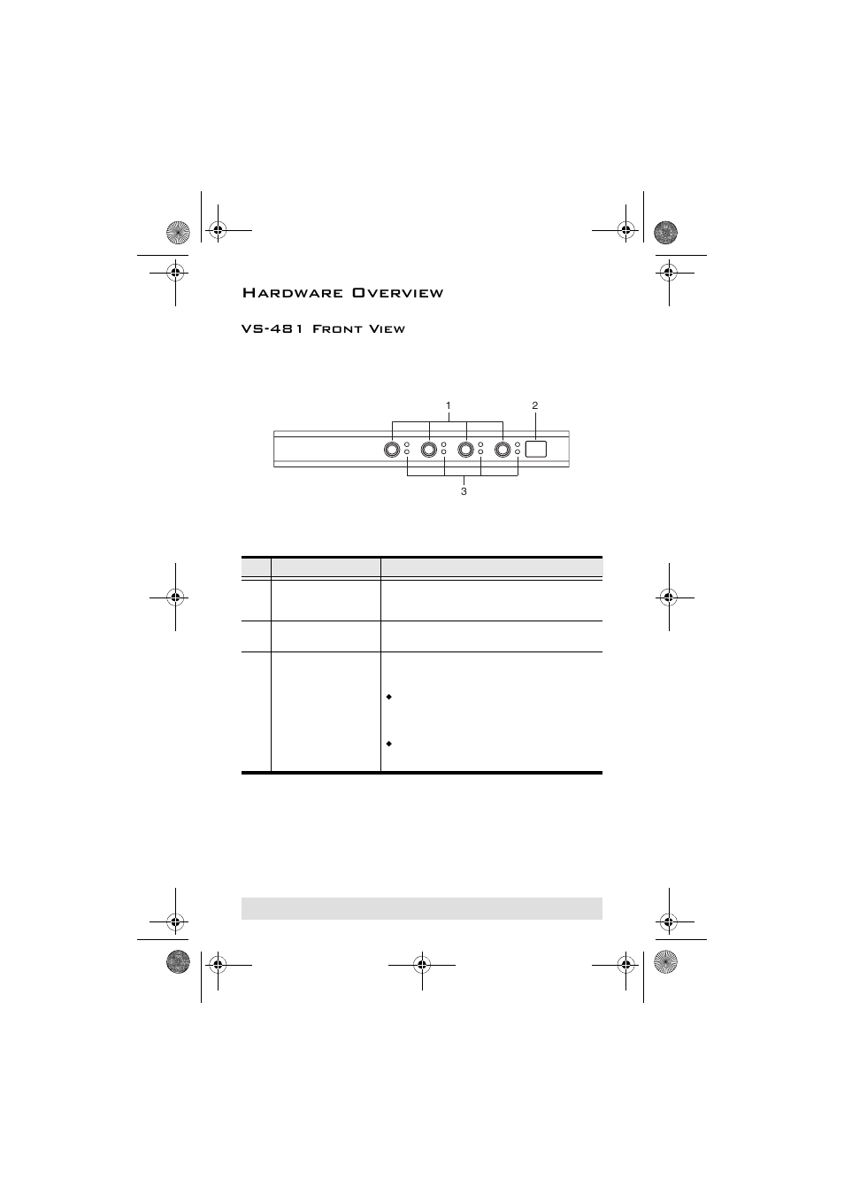 Hardware overview, Vs-481 front view | ATEN VS481 User Manual | Page 5 / 14