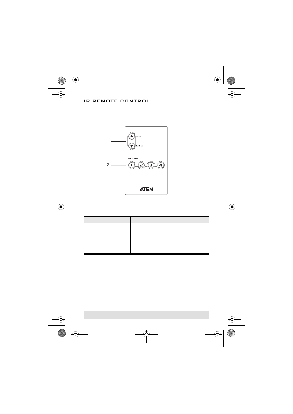 Ir remote control | ATEN VS481 User Manual | Page 7 / 14