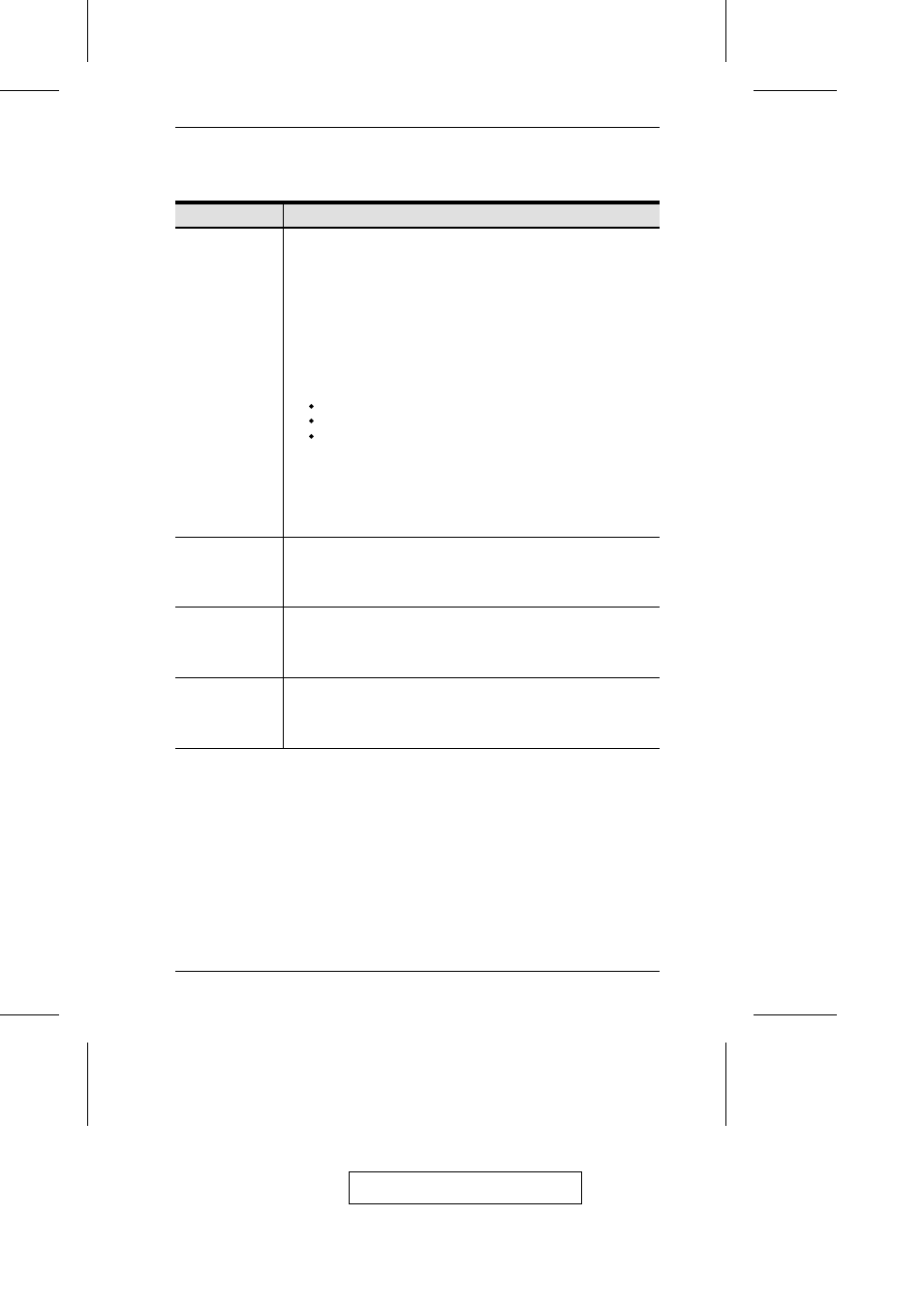 F4 adm: continued), Table continues on next page) | ATEN CL-1208 User Manual | Page 41 / 73