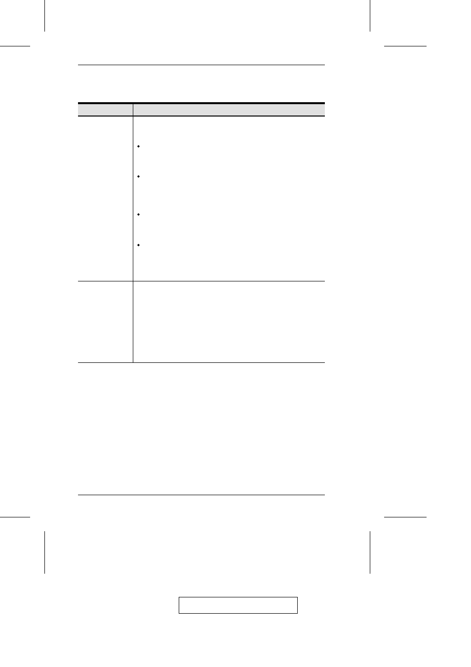 F4 adm: continued), Table continues on next page) | ATEN CL-1208 User Manual | Page 42 / 73