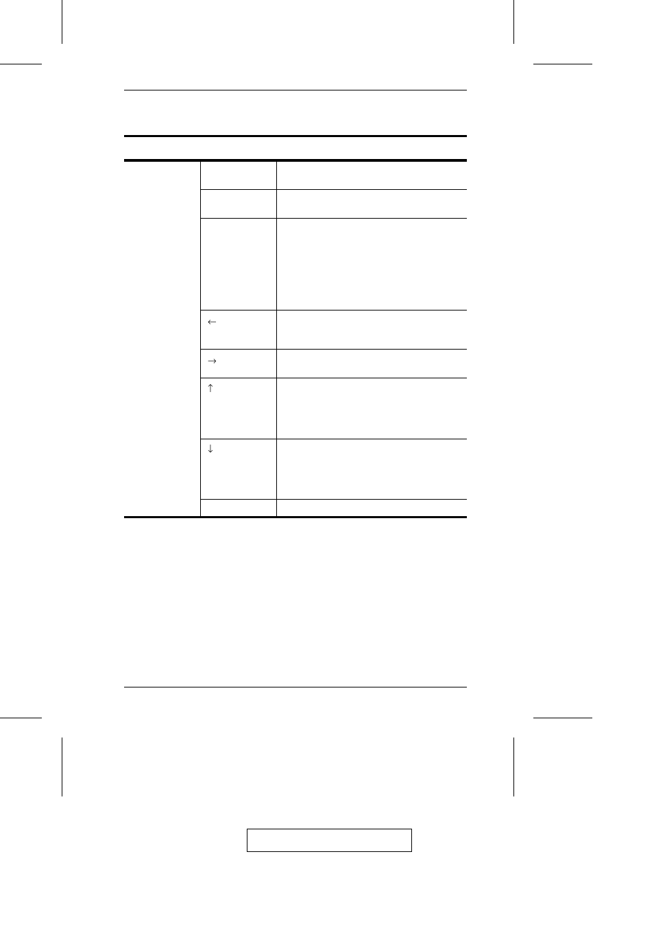 Hotkey summary table | ATEN CL-1208 User Manual | Page 55 / 73