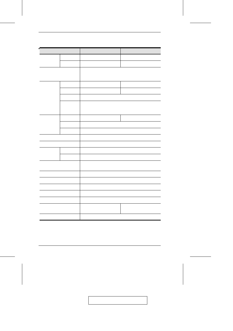 Specifications | ATEN CL-1208 User Manual | Page 72 / 73