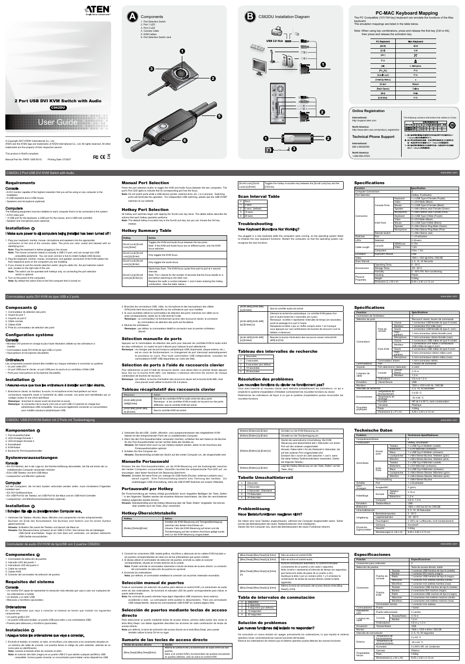 ATEN CS62DU User Manual | 2 pages