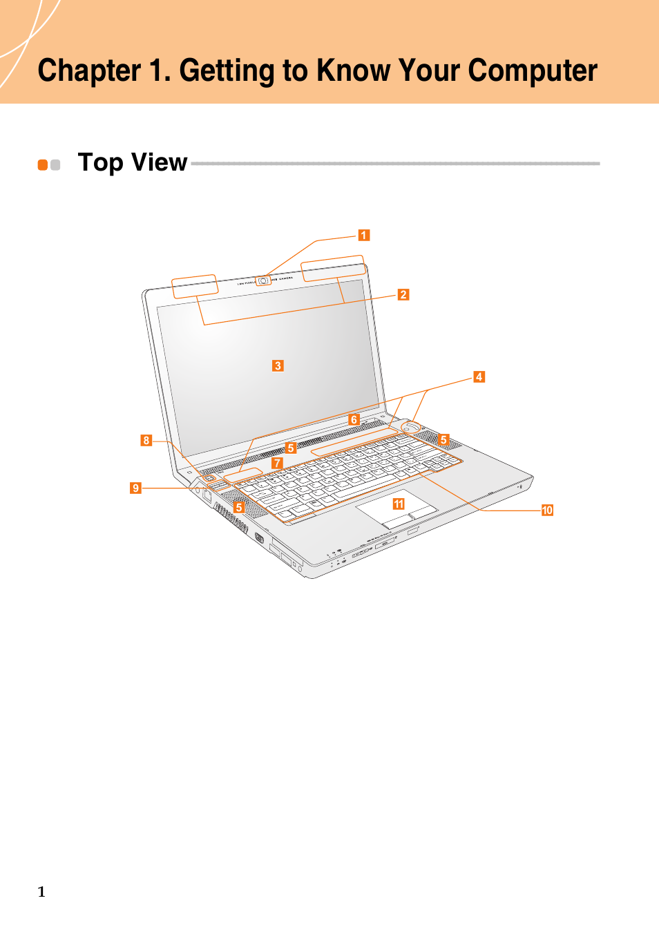 Chapter 1. getting to know your computer, Top view | Lenovo IdeaPad Y510 User Manual | Page 6 / 77