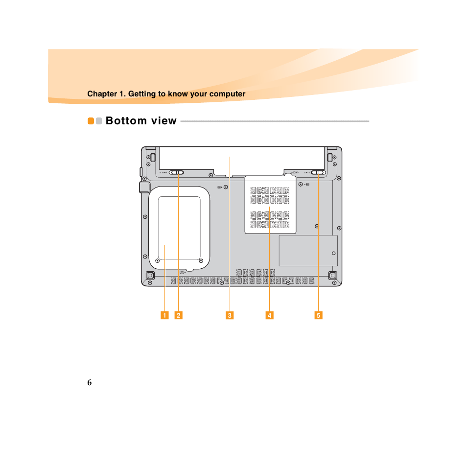 Bottom view | Lenovo IdeaPad U450 User Manual | Page 20 / 142