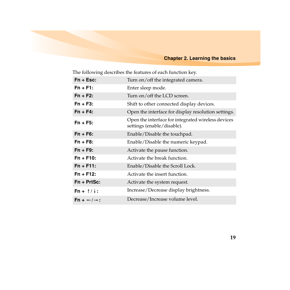 Lenovo IdeaPad U450 User Manual | Page 33 / 142