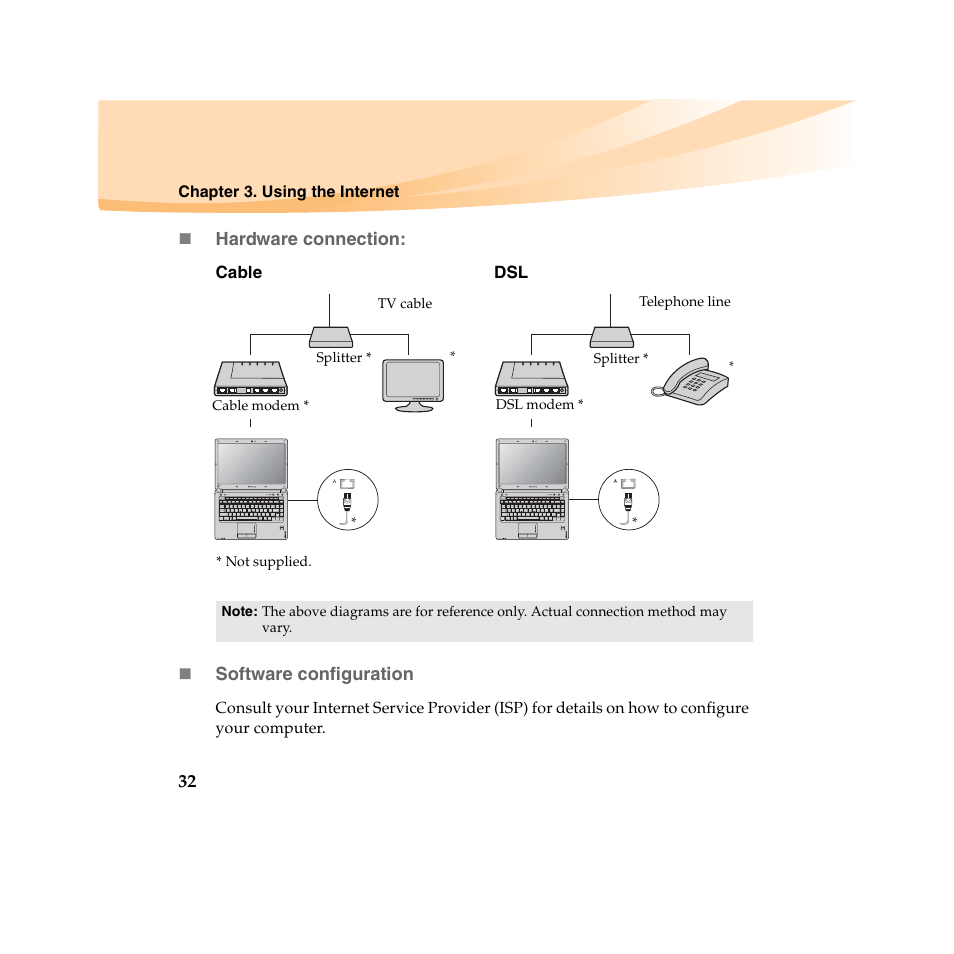 Lenovo IdeaPad U450 User Manual | Page 46 / 142