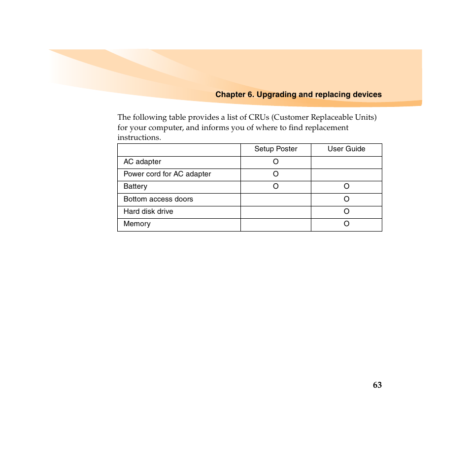 Lenovo IdeaPad U450 User Manual | Page 77 / 142