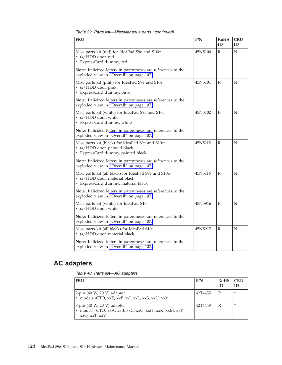Ac adapters, Adapters | Lenovo IdeaPad S9e -FR User Manual | Page 132 / 142