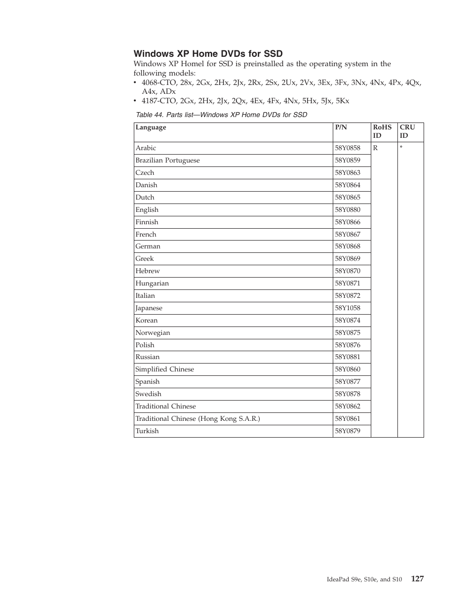 Windows xp home dvds for ssd, Windows, Home | Dvds | Lenovo IdeaPad S9e -FR User Manual | Page 135 / 142