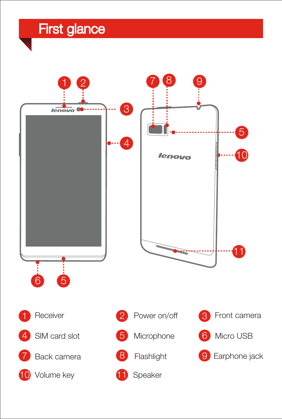 First glance | Lenovo K910L Smartphone User Manual | Page 3 / 6