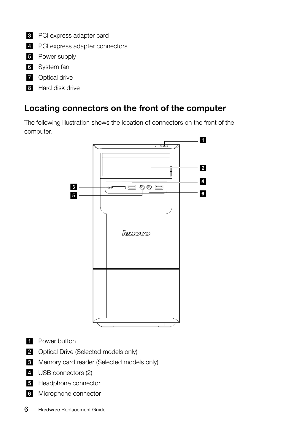 Locating connectors on the front of the computer | Lenovo H415 Desktop User Manual | Page 11 / 37