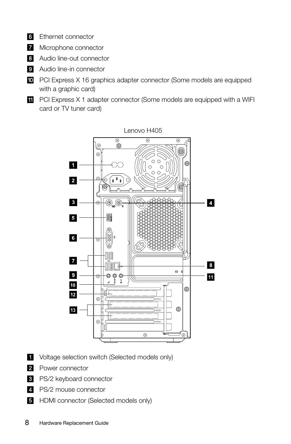 Lenovo H415 Desktop User Manual | Page 13 / 37