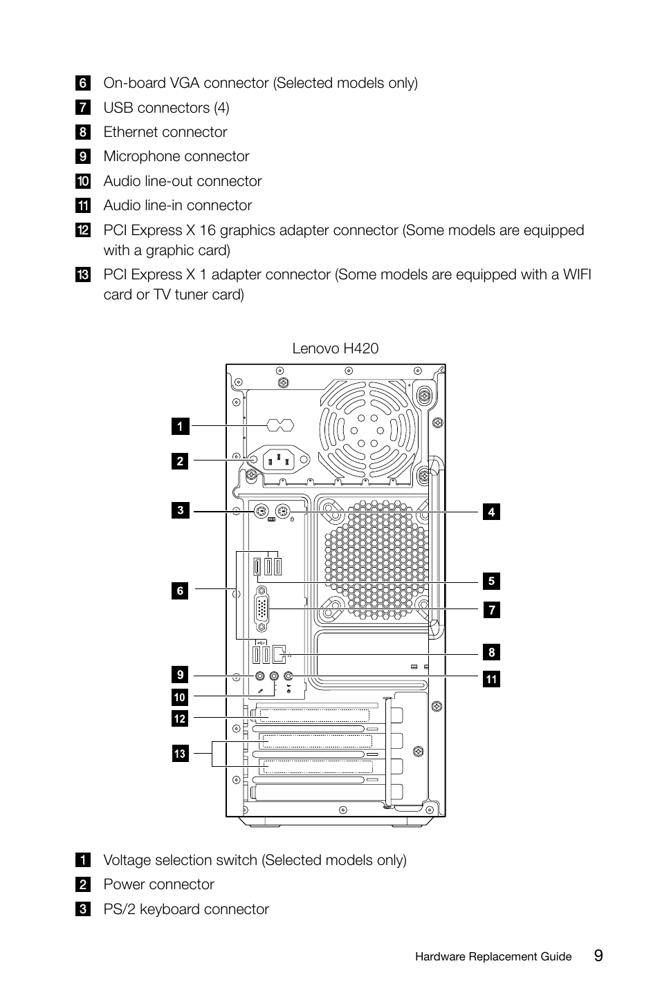 Lenovo H415 Desktop User Manual | Page 14 / 37
