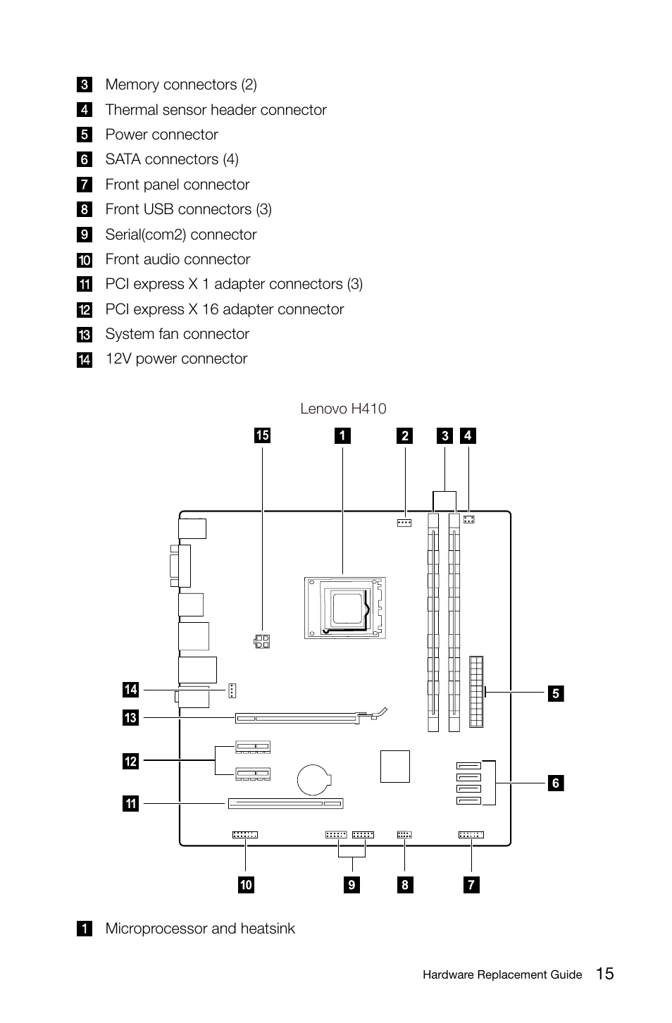 Lenovo H415 Desktop User Manual | Page 20 / 37