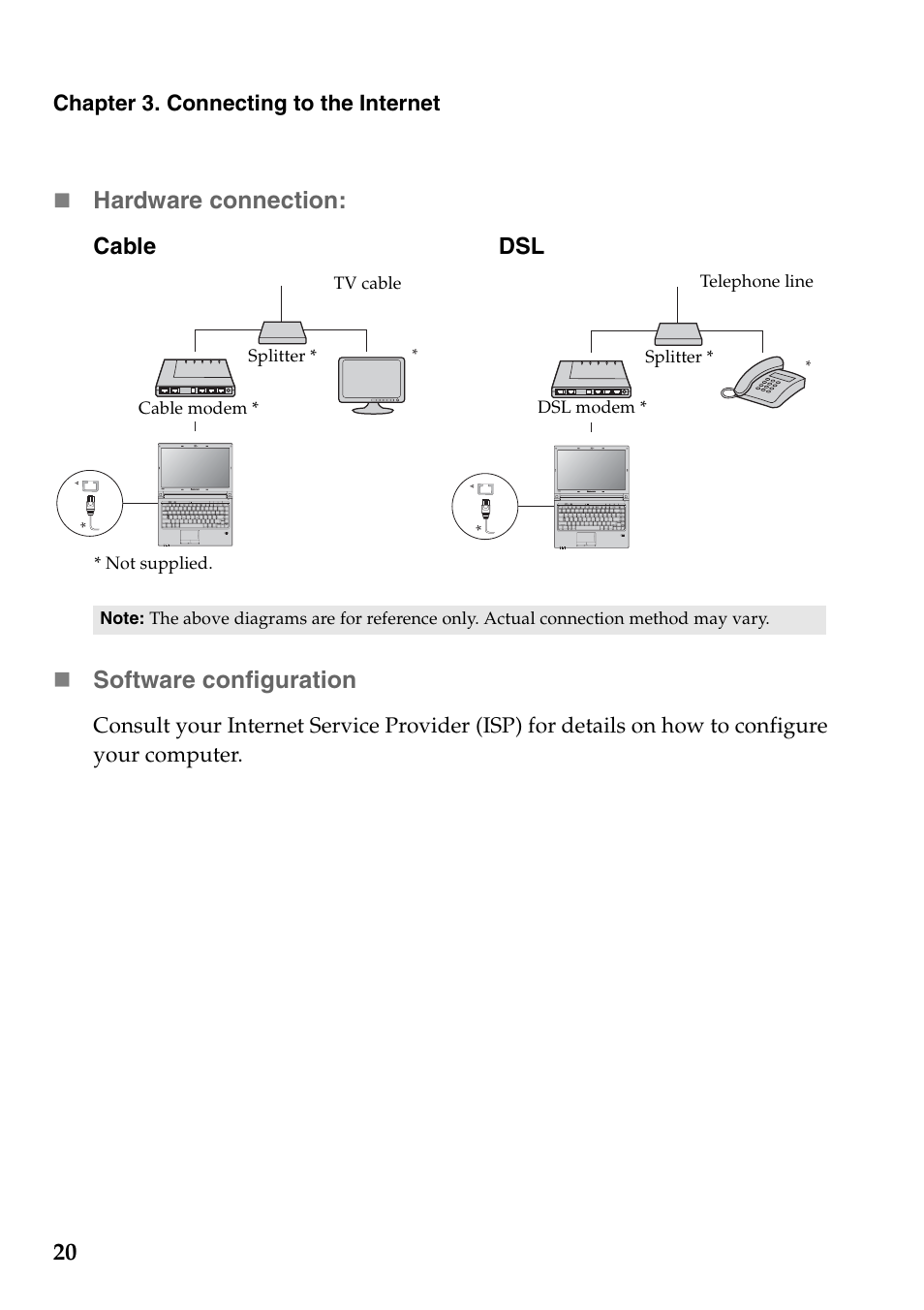 Hardware connection, Software configuration, Cable | Lenovo IdeaPad V360 User Manual | Page 24 / 58