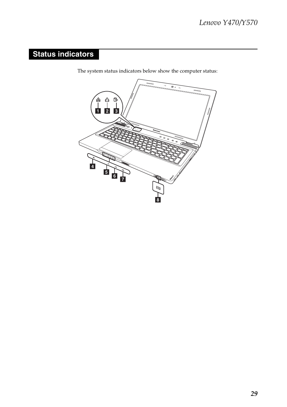 Status indicators | Lenovo IDEAPAD Y570 User Manual | Page 33 / 103