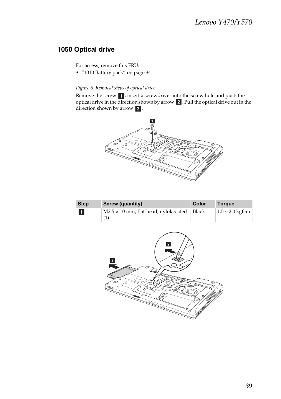 1050 optical drive | Lenovo IDEAPAD Y570 User Manual | Page 43 / 103