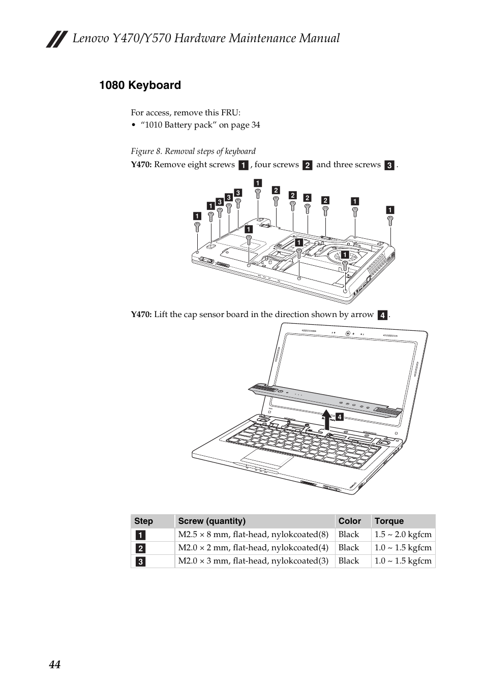 1080 keyboard | Lenovo IDEAPAD Y570 User Manual | Page 48 / 103