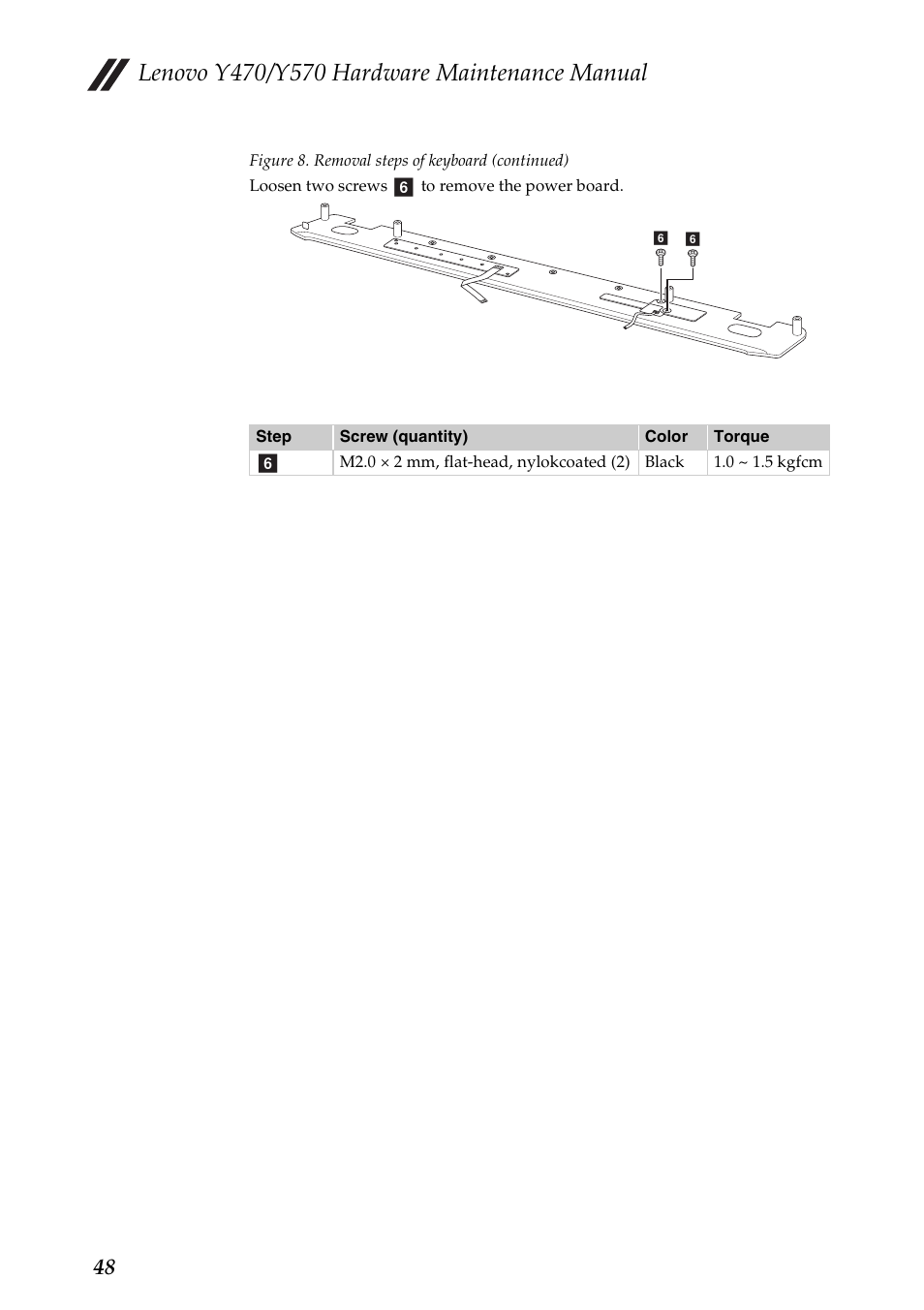 Lenovo IDEAPAD Y570 User Manual | Page 52 / 103