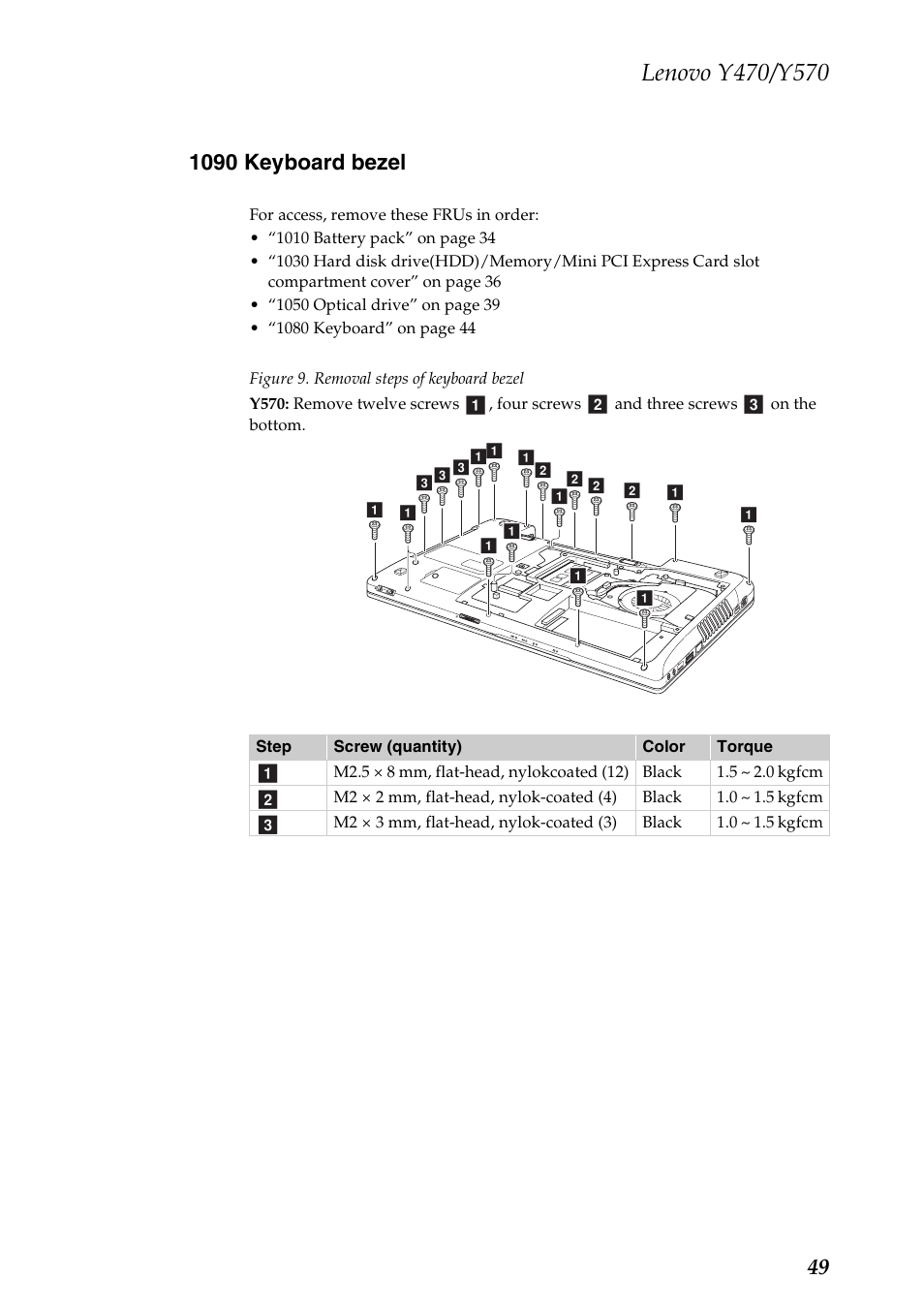 1090 keyboard bezel | Lenovo IDEAPAD Y570 User Manual | Page 53 / 103