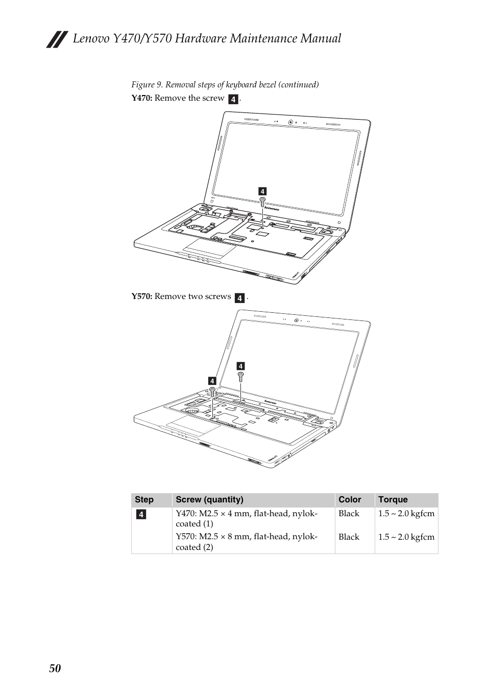 Lenovo IDEAPAD Y570 User Manual | Page 54 / 103
