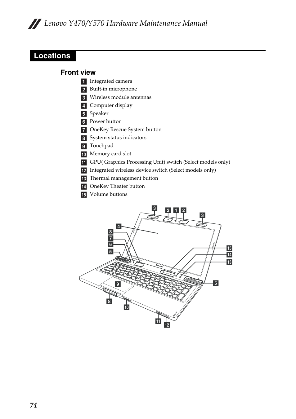 Locations, Front view, 74 front view | Lenovo IDEAPAD Y570 User Manual | Page 78 / 103