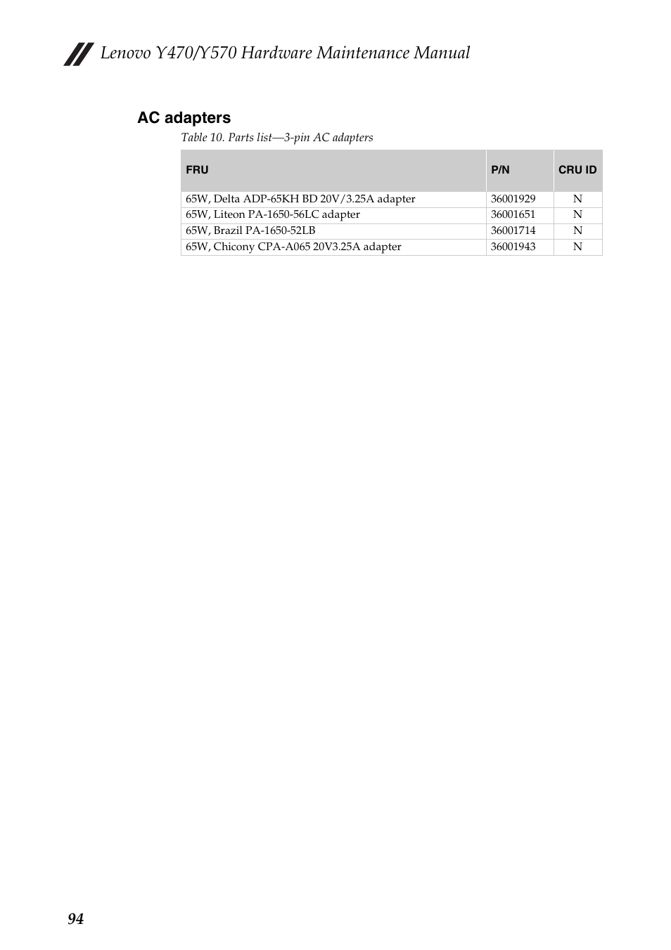 Ac adapters, 94 ac adapters | Lenovo IDEAPAD Y570 User Manual | Page 98 / 103