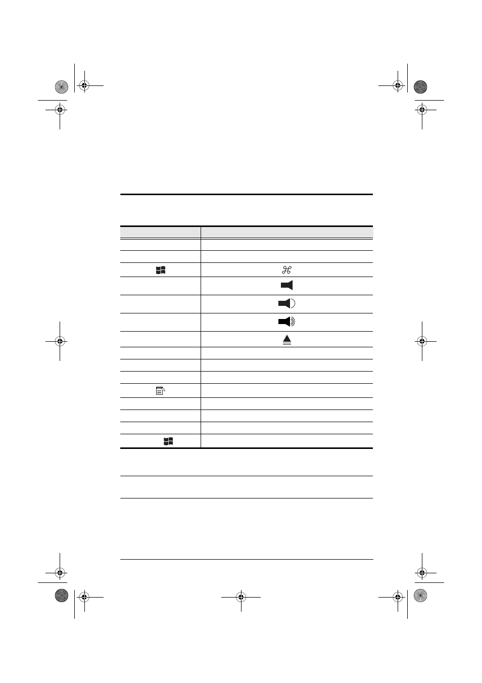 Keyboard emulation, Mac keyboard, Chapter 6. keyboard emulation | Chapter 6, keyboard emulation, Chapter 6 | ATEN ALTUSEN KH1516 User Manual | Page 55 / 75
