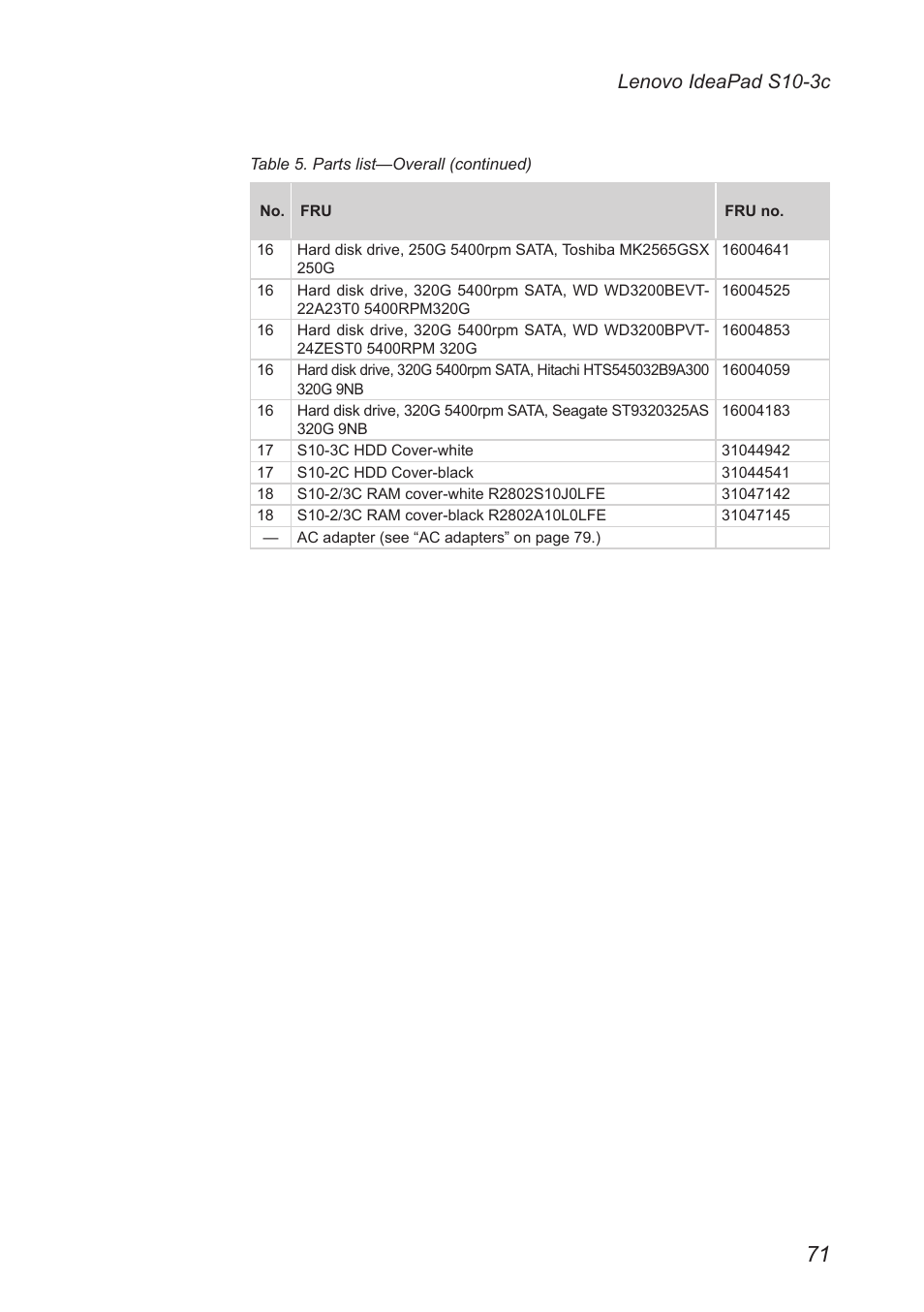 Lenovo ideapad s10-3c | Lenovo IdeaPad S10-3c User Manual | Page 75 / 88