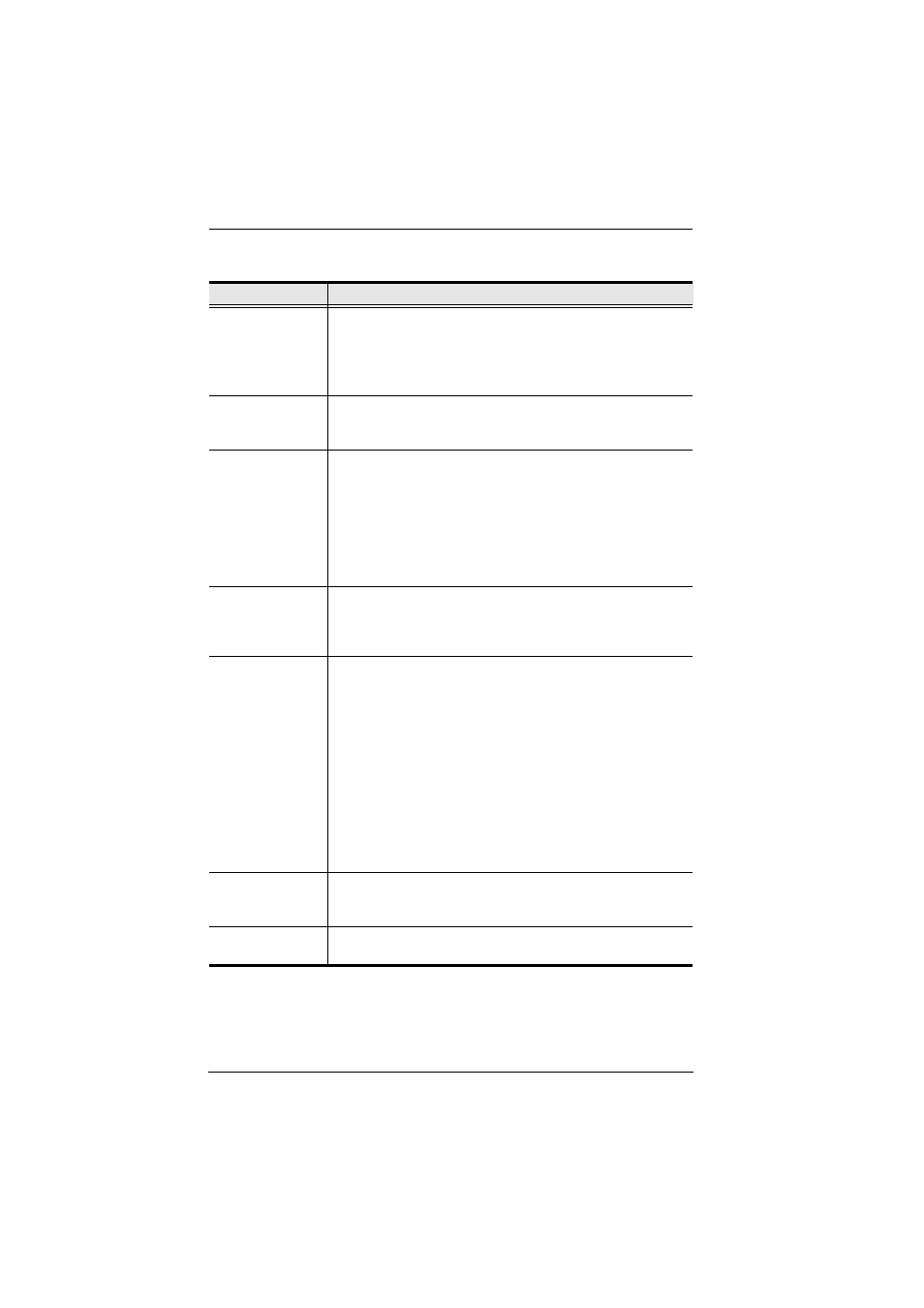 ATEN ALTUSCN KH1516I User Manual | Page 106 / 172