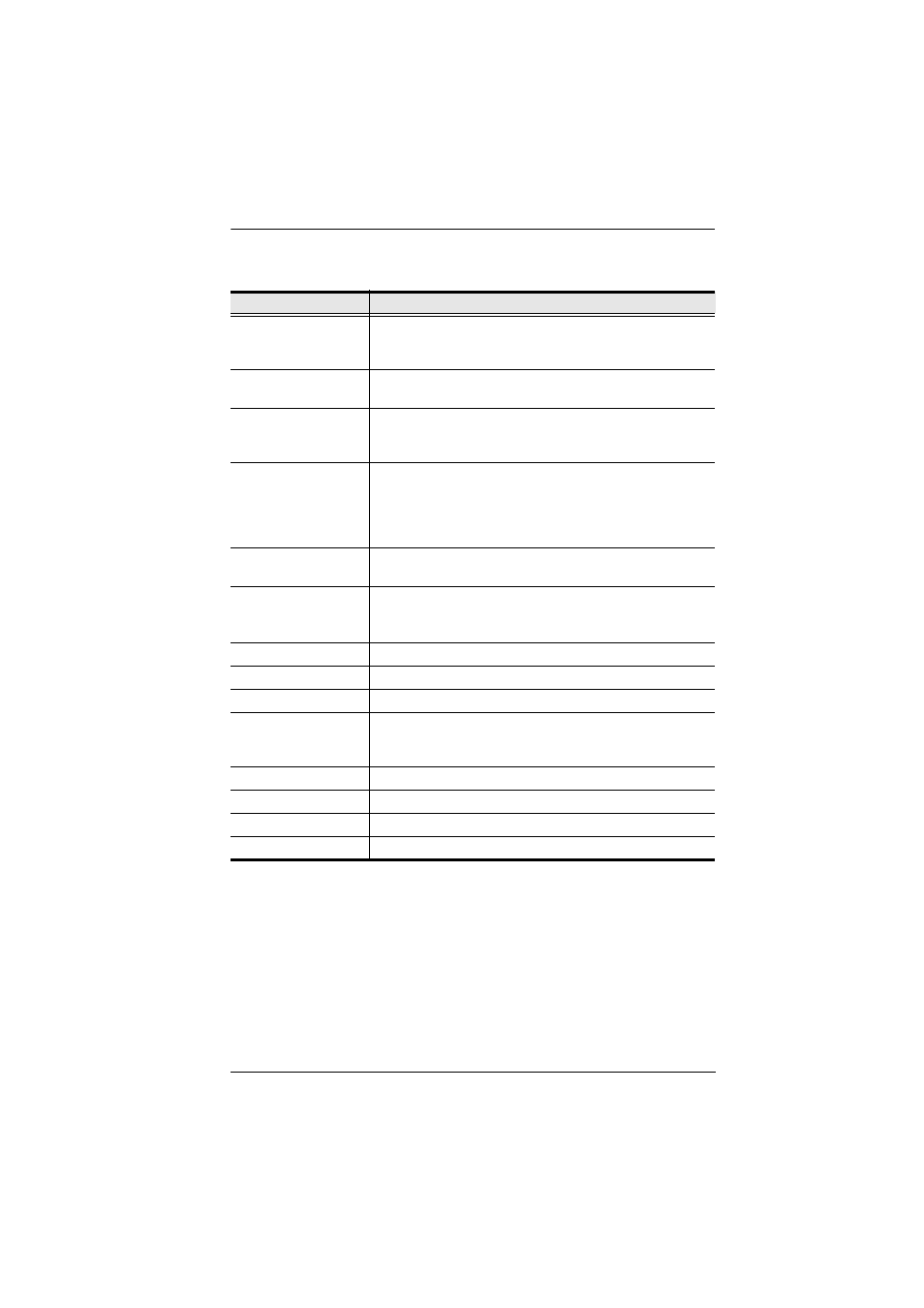 ATEN ALTUSCN KH1516I User Manual | Page 133 / 172